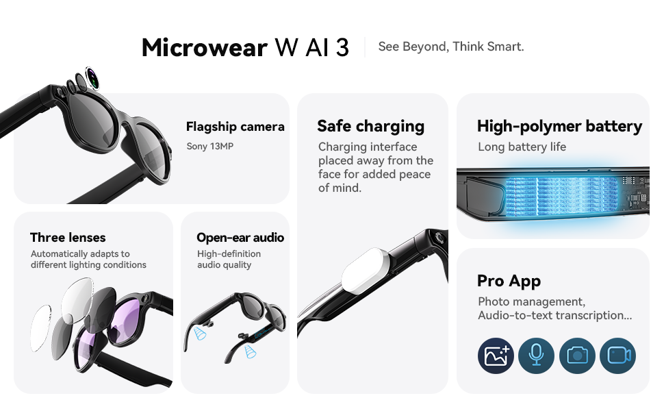 KI-Smart-Brille mit 8 Millione – Photography With Ai Bewertung und Preis